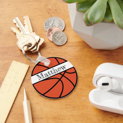 Editable personalized ball_shaped keychain