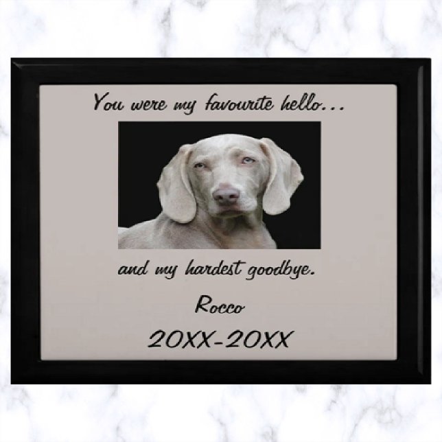 Editable Pet Memorial Urn Keepsake Box (Creator Uploaded)