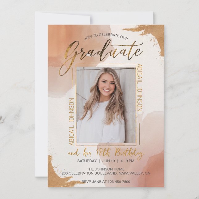 Editable Photo Eye Catching Birthday Graduation Invitation (Front)