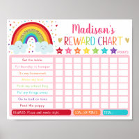 Editable Rainbow Reward Chart