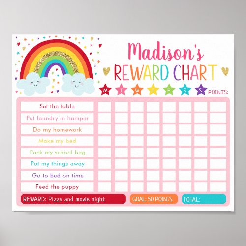 Editable Rainbow Reward Chart