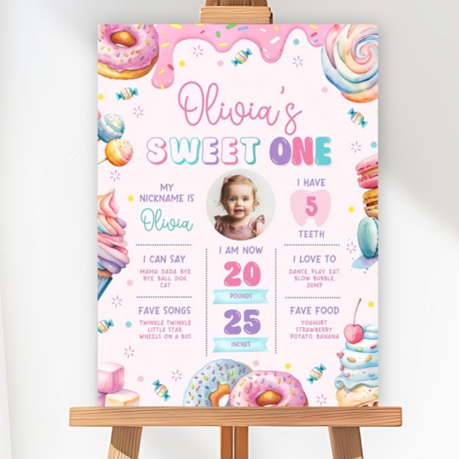 Editable Sweet One Birthday Milestone Sign, Sweet  Foam Board (Creator Uploaded)