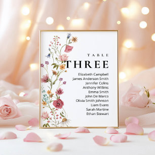 Editable Table Number Three Seating Chart