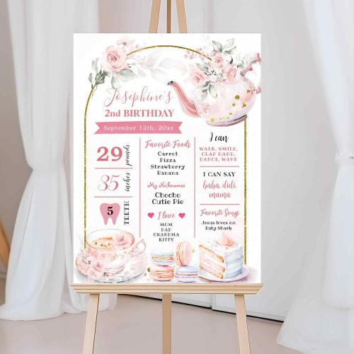 Editable Tea Party Birthday Milestone Sign