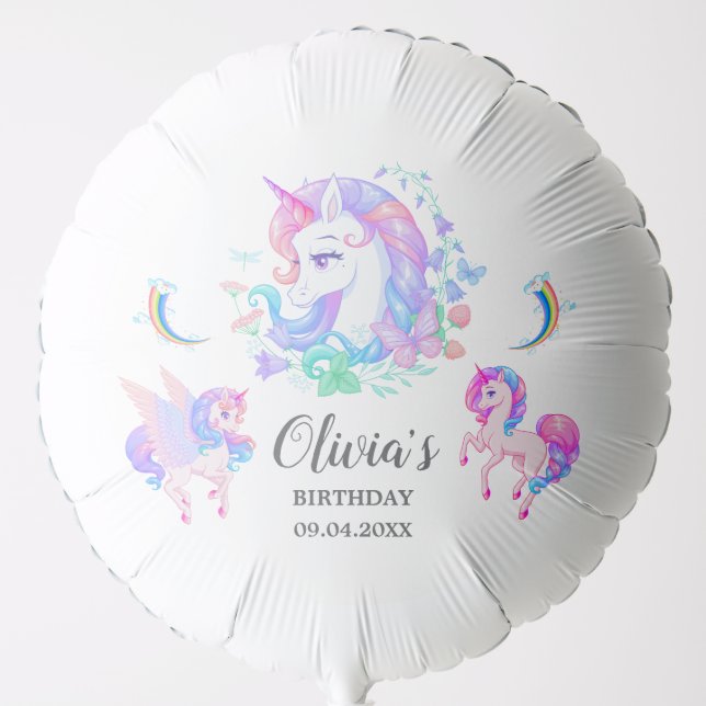 Editable Unicorn Birthday Party Balloon (Front)