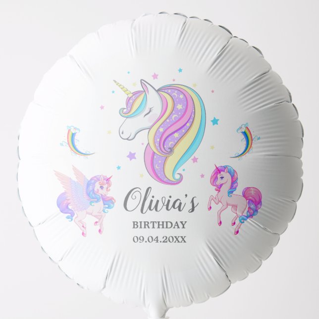 Editable Unicorn Birthday Party Balloon (Front)