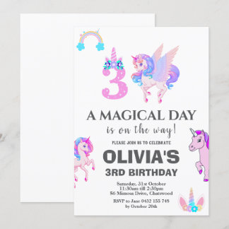 Editable Unicorn Birthday Party Invitation