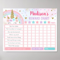 Editable Unicorn Rainbow Reward Chore Chart