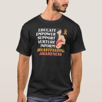 Educate Empower Support Breastfeeding Breastfeed A