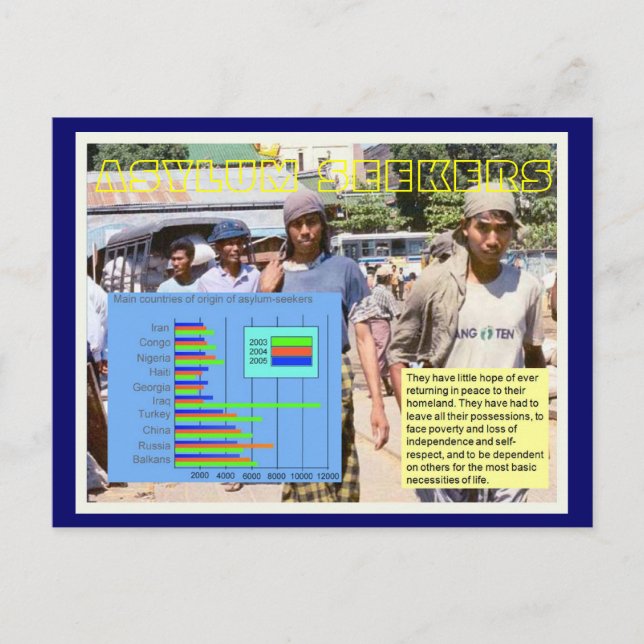 Education, Citizenship,Refugees, Asylum Seekers Postcard (Front)