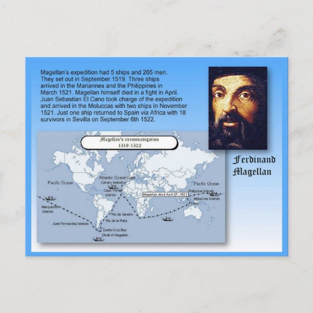 Education, History, Ferdinand Magellan voyages Postcard (Front)