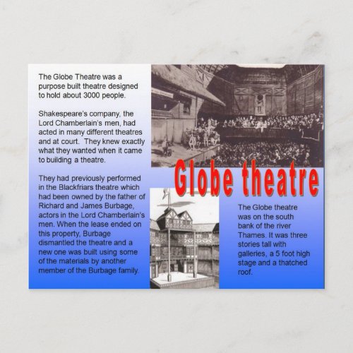 Education History Shakespeare Globe Theatre Postcard