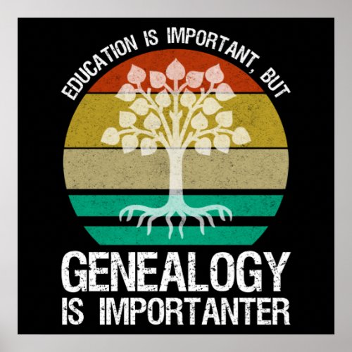 Education Is Important But Genealogy Importanter Poster
