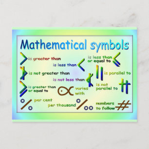 Education, Mathematical symbols Postcard