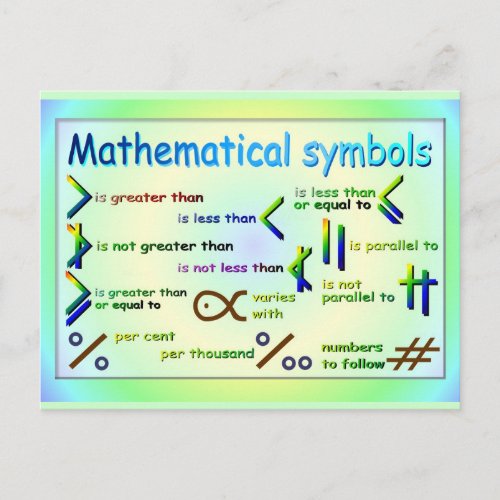Education Mathematical symbols Postcard