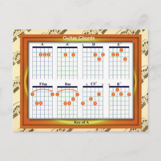 Education, Music, Guitar Chords, Key A Postcard