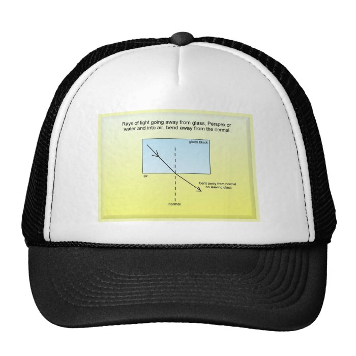 Education, Science, Light, Refraction Hats