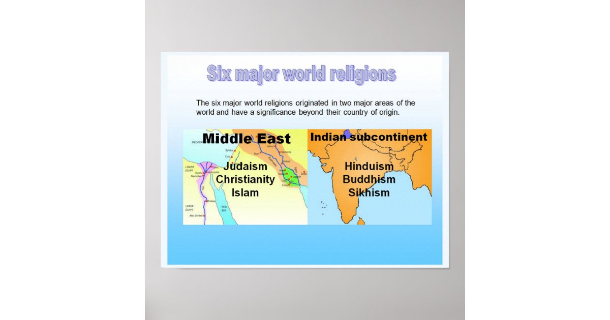 Education, Six Major World Religions Poster | Zazzle