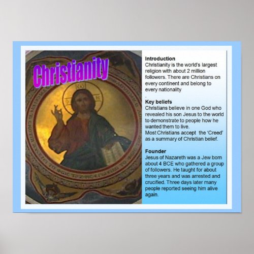 Education World Religions Christianity Fact File Poster