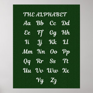 Educational alphabet,letters poster 