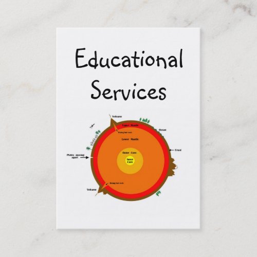 Educational Business Cards