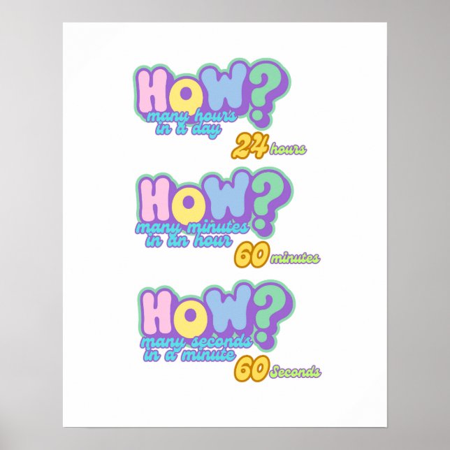 Educational Clock Poster, Telling The Time 2 Poster (Front)