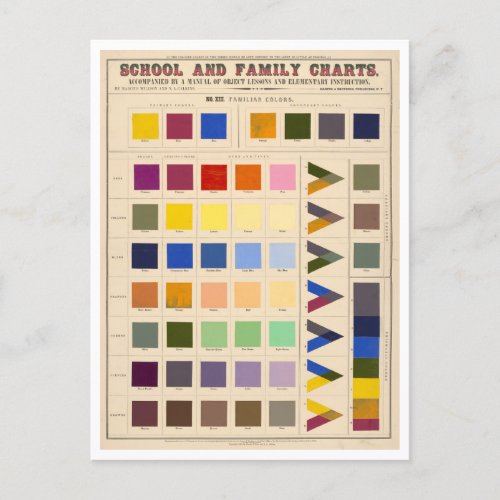 Educational Color Chart Postcard
