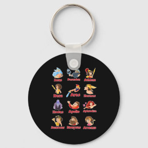 Educational Gods And Goddesses Of Ancient Greek My Keychain