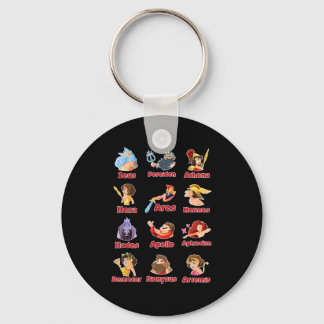 Educational Gods And Goddesses Of Ancient Greek My Keychain