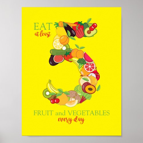 Educational Healthy Eating Classroom Teaching Poster
