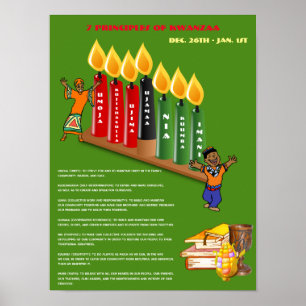 Educational KWANZAA Poster 7 Principles, Symbols