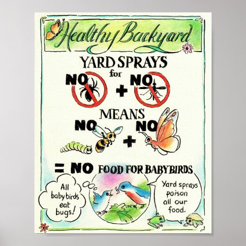Educational Poster _ No Mosquito Spray