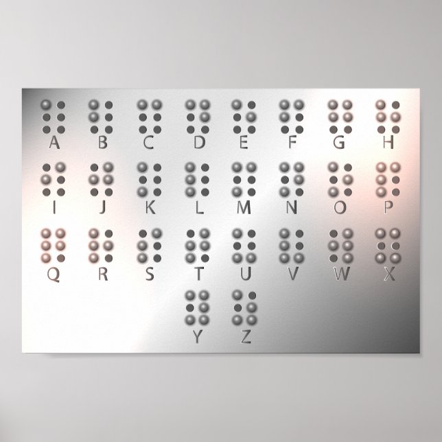  Educational Wall Art with Braille Alphabet (Front)