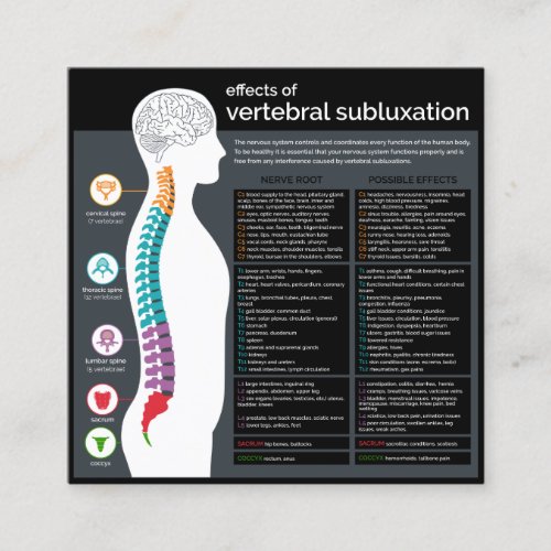 Effects of Vertebral Subluxation Chiropractor Square Business Card