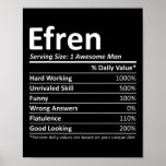 Efren Nutrition Funny Birthday Personalized Name G Poster