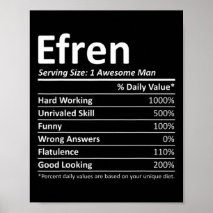 Efren Nutrition Funny Birthday Personalized Name G Poster