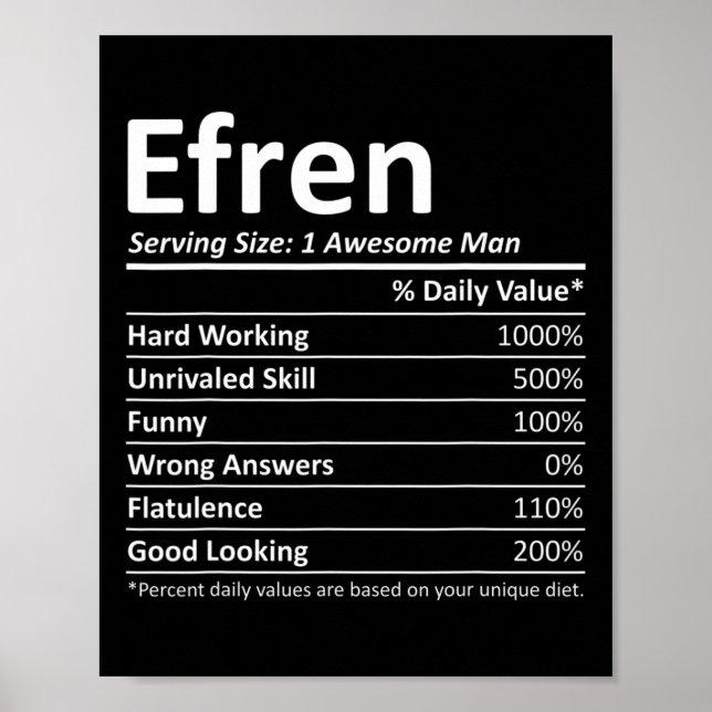 Efren Nutrition Funny Birthday Personalized Name G Poster (Front)
