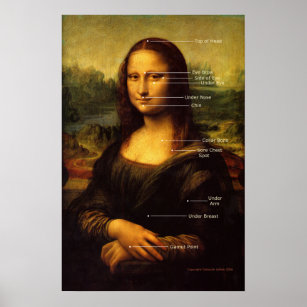 EFT Tapping With Mona Lisa Hypnosis Gifts Poster
