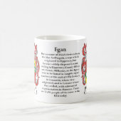 Egan, the Origin, the Meaning and the Crest on a m Coffee Mug (Center)