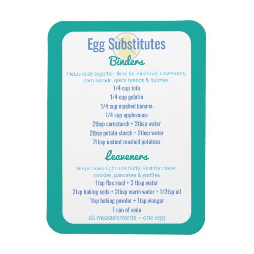 Egg Alternatives Reference Egg Substitutes Magnet