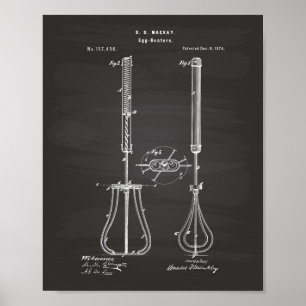 Egg Beaters 1874 Patent Art - Chalkboard Poster