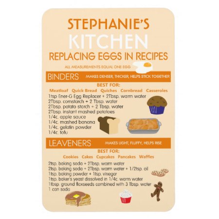 Egg Substitutes For Baking Chart Personalized Magnet