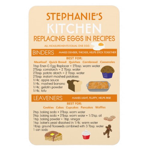 Egg Substitutes for Baking Chart Personalized Magnet