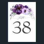 Eggplant Purple Wedding Table Number Cards<br><div class="desc">Purple flowers wedding table number cards</div>