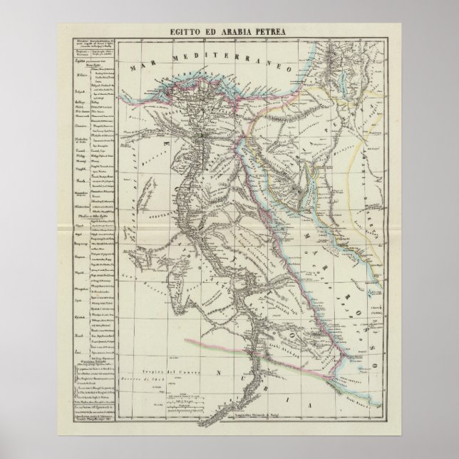 Egypt and Saudi Arabia Poster (Front)