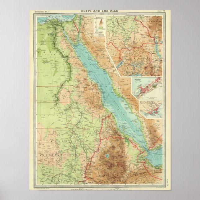 Egypt and the Nile Poster (Front)