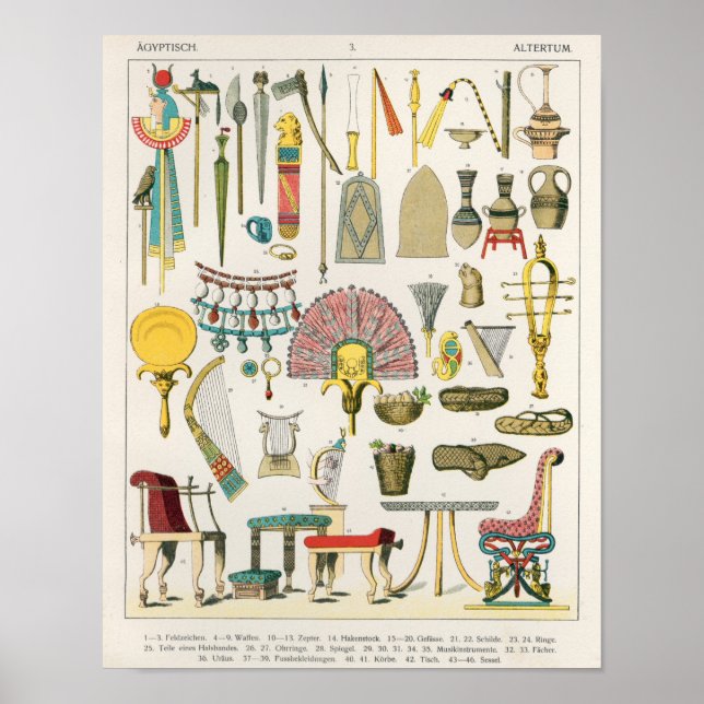 Egyptian Accessories, from 'Trachten der Voelker' Poster (Front)
