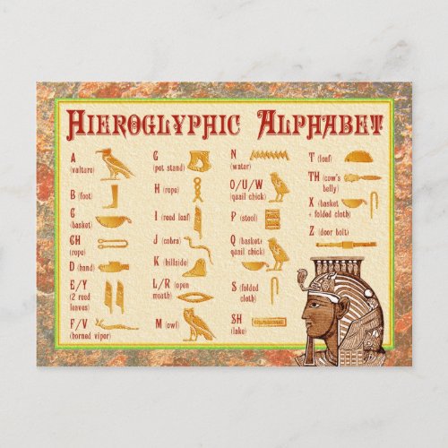 Egyptian Hieroglyphic Alphabet Chart Postcard