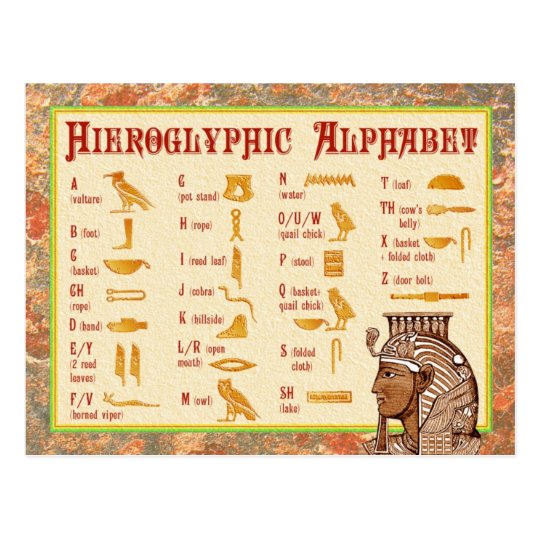 Egyptian Hieroglyphic Alphabet Chart Postcard | Zazzle.com