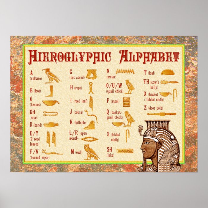 egyptian hieroglyphic alphabet chart poster zazzle